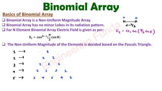 Comprehensive Guide to Antenna Arrays and Smart Antenna Systems | PDF