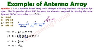 Comprehensive Guide to Antenna Arrays and Smart Antenna Systems | PDF