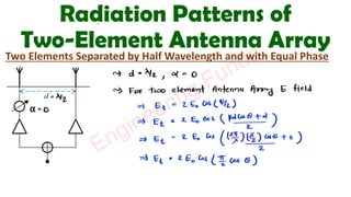 Comprehensive Guide to Antenna Arrays and Smart Antenna Systems | PDF