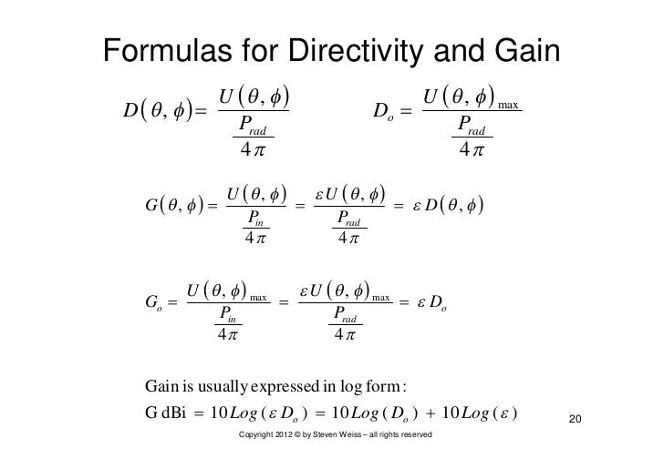 Antenna & Array Fundamentals Technical Training Courses Sampler