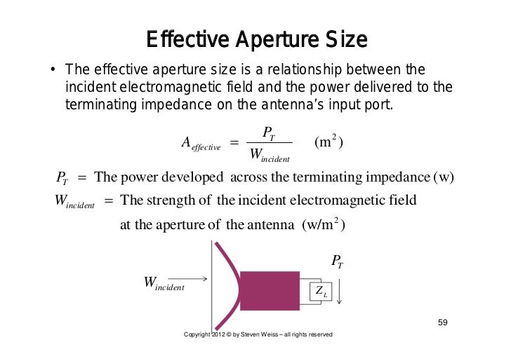 Antenna & Array Fundamentals Technical Training Courses Sampler