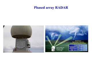 Phased array RADAR

 