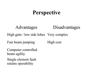 Perspective
Advantages

Disadvantages

High gain / low side lobes Very complex
Fast beam jumping
Computer controlled
beam agility
Single element fault
retains operability

High cost

 