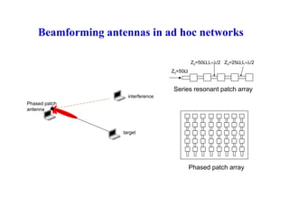 Beamforming antennas in ad hoc networks
Z0=50Ω,L≈λ/2 Z0=25Ω,L≈λ/2
Z0=50Ω

Series resonant patch array
interference
Phased patch
antenna

target

Phased patch array

 