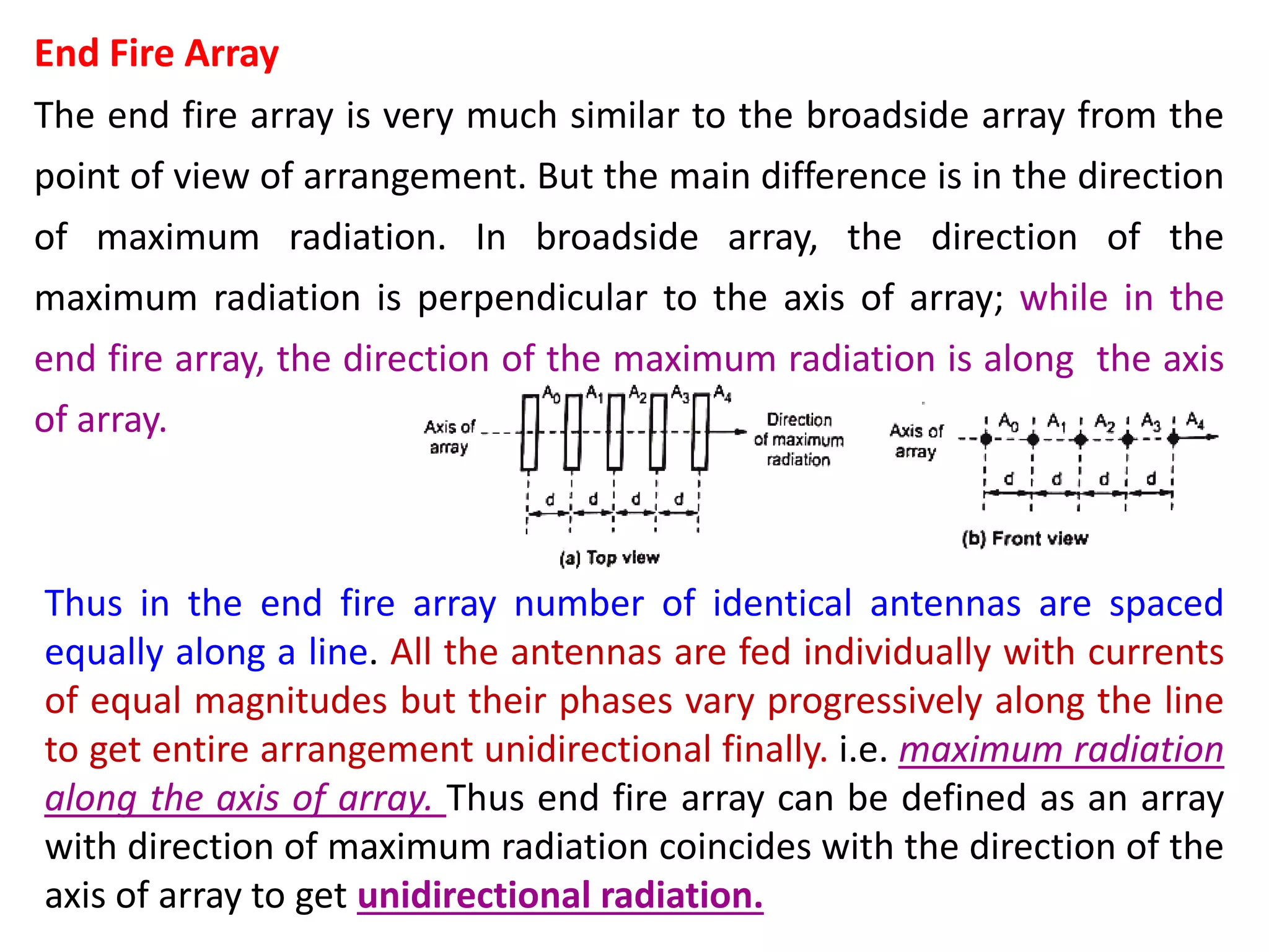 Antenna Arrays.pdf