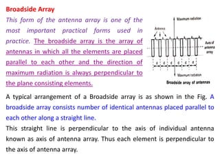 Antenna Arrays.pdf