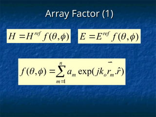 ANTENNA ARRAYSANTENNA ARRAYSANTENNA ARRAYS.ppt