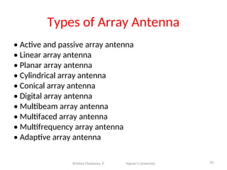 Types of Array Antenna
• Active and passive array antenna
• Linear array antenna
• Planar array antenna
• Cylindrical array antenna
• Conical array antenna
• Digital array antenna
• Multibeam array antenna
• Multifaced array antenna
• Multifrequency array antenna
• Adaptive array antenna
10
Krishna Chaitanya. P Vignan’s University
 