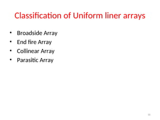 Classification of Uniform liner arrays
• Broadside Array
• End fire Array
• Collinear Array
• Parasitic Array
16
 