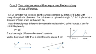 Antenna Arrays Modified power point presentation | PPTX