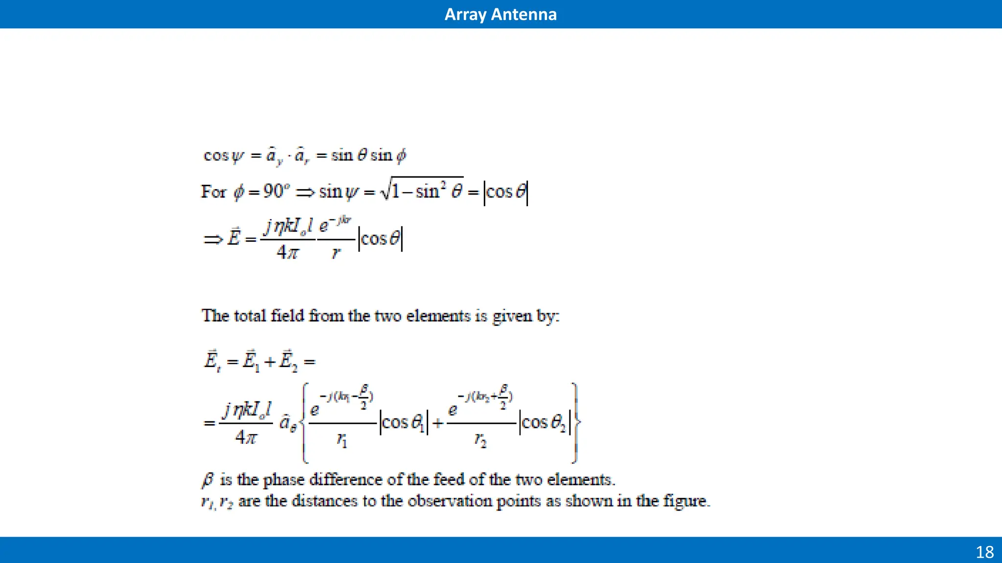Array Antenna
18
 