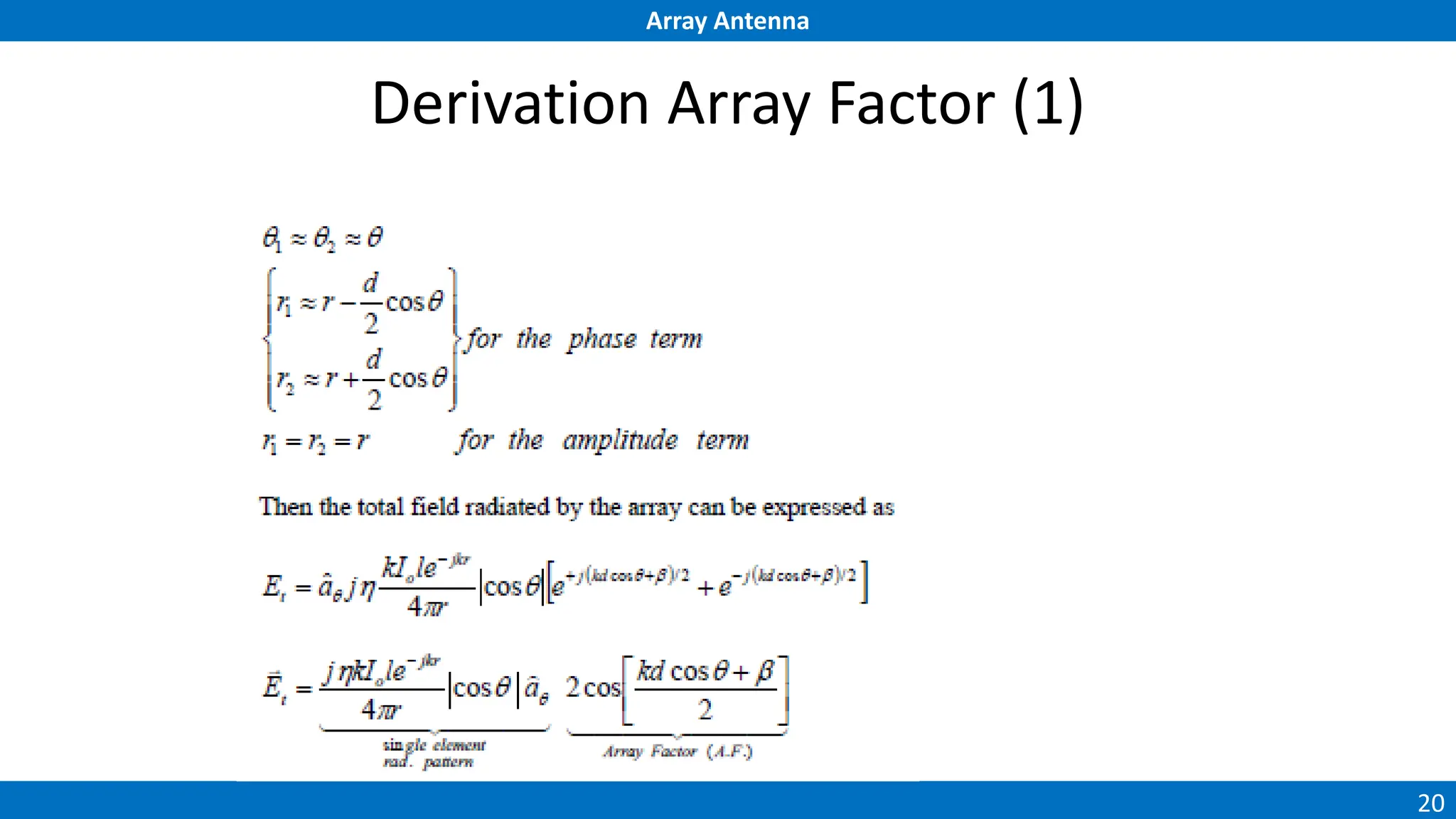 Array Antenna
20
Derivation Array Factor (1)
 