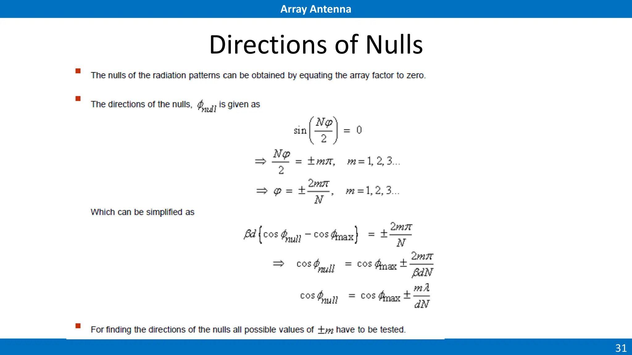 Array Antenna
31
Directions of Nulls
 