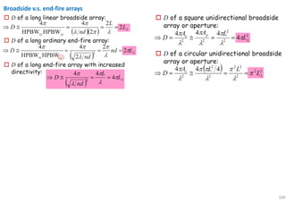 100
Broadside v.s. end-fire arrays
 