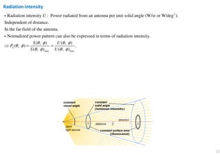 12
Radiation intensity
2
Radiation intensity : Power radiated from an antenna per unit solid angle (W/sr or W/deg ).
Independent of distance.
In the far-field of the antenna.
Normalized power pattern can also be expressed i
Ui
i
max max
n terms of radiation intensity.
( , ) ( , )
( , ) .
( , ) ( , )
n
S U
P
S U
θ φ θ φ
θ φ
θ φ θ φ
⇒ = =
 