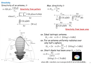 13
Directivity
where dBi decibels over isotropic( dB ).= 相對於各向同性的 數
 