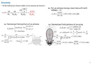 14
Directivity
2
If the half-power beam widths of an antenna are known :
180
41253
4
4 4
.
A HP HP HP H P HP H P
D
π
π π π
θ φ θθ φ φ
 
 
 ⇒ = ≅ = =
Ω
i
 