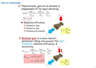 17
Gain vs. realized gain
 