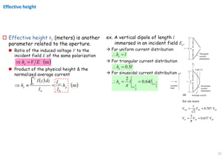 21
Effective height
for sin wave
1
0.707
2
2
0.637
rms pk pk
av pk pk
V V V
V V V
π
= ≈
= ≈
 