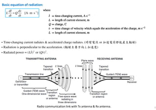 3
1
[A m s ]
dI dv
L Q
dt dt
−
= ⋅ ⋅
Basic equation of radiation:
2 2
Time-changing current radiates & accelerated charge radiates. or
Radiation is perpendicular to the acceleration. (
( )
Radiated power ( ) or ( ) .
)
LI Qv∝
⊥
i
i
i ɺ ɺ
時變電流 加速電荷都能產生輻射
輻射主要方向 加速度
Radio communication link with Tx antenna & Rx antenna.
 