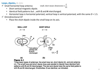 37
Loops, dipoles, & slots
Small horizontal loop antenna
• Short vertical magnetic dipole.
• Identical field patterns but …with E and H interchanged.
• Horizontal loop is horizontal polarized, vertical loop is vertical polarized, with the same D = 1.5.
Omnidirectional CP
• Place the short dipole inside the small loop on its axis.
small, short means dimensions
10
λ
≤
 