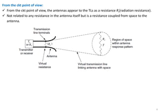 4
From the ckt point of view:
From the ckt point of view, the antennas appear to the TLs as a resistance Rr(radiation resistance).
Not related to any resistance in the antenna itself but is a resistance coupled from space to the
antenna.
 
