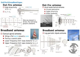 43
End-fire & broadband types
 