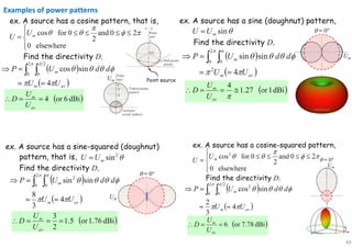 49
Examples of power patterns
 