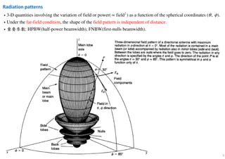5
Radiation patterns
2
3-D quantities involving the variation of field or power( field ) as a function of the spherical coordinates ( , ).
Under the , the shape offar-field condition field pattern is indepenthe den ot f
θ φ∝i
i
: HPBW(half-power beamwidth), FNBW(first-null
distanc
s b
e.
eamwidth).i 重要參數
 