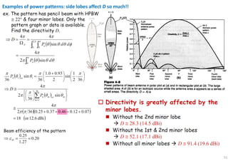 51
Examples of power patterns: side lobes affect D so much!!
 
