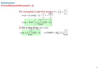 82
Null directions
In an ordinary end-fire array δ = -dr
 