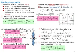 85
Directions of array maxima
 
