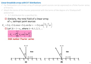 91
Linear broadside arrays with D-T distributions
Far-field pattern of a linear array of isotropic point sources can be expressed as a finite Fourier series
of N terms.
Match the terms of the Fourier polynomial with the terms of like degree of a Tchebyscheff
polynomial.
• D-T distribution for a specified SLL.
 