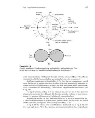 Kraus-38096   book   October 10, 2001     13:3




                                2–14    Shape-Impedance Considerations                                                       41


                                                      Boundary              Pole
                                                      sphere                          Dipole antenna

                                                                                                            Far-
                                                                                                            field
                                                                                                            (radiated
                                                                                                            energy flow)
                                                                                   Near-field
                                 Equatorial                                        (reactive
                                    plane                                          energy
                                                                                   pulsation)
                                                                                                           Boundary sphere
                                                                                                           transparent




                                                                                           Boundary sphere opaque
                                                                         Pole              (acts as a reflector)
                                                                           (a)

                                                                           Zero

                                                                                       r
                                          Field                                                        Maximum
                                          pattern



                                                                          (b)
                          Figure 2–18
                          Energy ﬂow near a dipole antenna (a) and radiation ﬁeld pattern (b). The
                          radius vector r is proportional to the ﬁeld radiated in that direction.


                                and b are unidirectional with beams to the right, while the antennas of Fig. 2–19c and d are
                                omnidirectional in the horizontal plane (perpendicular to the wire or cone axes).
                                     A different modiﬁcation is shown in Fig. 2–19e. Here the two conductors are curved
                                more sharply and in opposite directions, resulting in a spiral antenna with maximum ra-
                                diation broadside (perpendicular to the page) and with polarization which rotates clock-
                                wise. This antenna, like the one in Fig. 2–19a, exhibits very broadband characteristics (see
                                Chap. 11).
                                     The dipole antennas of Fig. 2–19 are balanced, i.e., they are fed by two-conductor
                                (balanced) transmission lines. Figure 2–20 illustrates a similar evolution of monopole an-
                                tennas, i.e., antennas fed from coaxial (unbalanced) transmission lines.
                                     By gradually tapering the inner and outer conductors or a coaxial transmission line,
                                a very wide band antenna with an appearance reminiscent of a volcanic crater and puff of
                                smoke is obtained, as suggested in the cutaway view of Fig. 2–20a.
                                     In Fig. 2–20b the volcano form is modiﬁed into a double dish and in Fig. 2–20c into
                                two wide-angle cones. All of these antennas are omnidirectional in a plane perpendicular
 