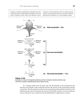Kraus-38096   book    October 10, 2001     13:3




                                 2–14    Shape-Impedance Considerations                                                                 43



                Antennas with large and abrupt discontinuities have large       Antennas with discontinuities that are small and grad-
                reﬂections and act as reﬂectionless transducers only over       ual have small reﬂections and are, in general, relatively
                narrow frequency bands where the reﬂections cancel.             reﬂectionless transducers over wide frequency bands.


                                                   D


                           Maximum                                  Maximum
                           radiation                                radiation   (a)    Wide bandwidth ‫ ؍‬D/d



                                                       Coaxial
                                                       line
                                               d

                             Maximum                              Maximum
                                                                                (b)
                             radiation                            radiation
                                                       Coaxial
                                                       line

                                                   D
                                                   120Њ
                             Maximum                              Maximum
                                                                                (c)    Narrower bandwidths
                             radiation                            radiation
                                                       120Њ
                                                       Coaxial
                                                       line




                                                                                (d)
                                                        Coaxial
                                                        line




                                                                                (e)    Narrowest bandwidth ‫1/5.1 ؍‬
                                                        Coaxial
                                                        line
                         Figure 2–20
                         Evolution of stub (monopole) antenna (e) from volcano-smoke antenna (a).
                         Fed from coaxial (unbalanced) transmission lines.

                                      As we depart further from the basic type, the discontinuity in the transmission line
                                 becomes more abrupt at what eventually becomes the junction of the ground plane and the
                                 coaxial line. This discontinuity results in some energy being reﬂected back into the line. The
                                 reﬂection at the end of the antenna also increases for thinner antennas. At some frequency
                                 the two reﬂections may compensate, but the bandwidth of compensation is narrow.
 