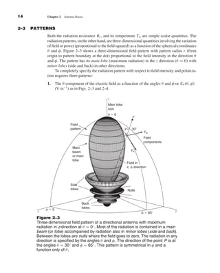 Kraus-38096        book   October 10, 2001     13:3




              14                 Chapter 2   Antenna Basics


              2–3     PATTERNS
                                 Both the radiation resistance Rr , and its temperature T A are simple scalar quantities. The
                                 radiation patterns, on the other hand, are three-dimensional quantities involving the variation
                                 of ﬁeld or power (proportional to the ﬁeld squared) as a function of the spherical coordinates
                                 θ and φ. Figure 2–3 shows a three-dimensional ﬁeld pattern with pattern radius r (from
                                 origin to pattern boundary at the dot) proportional to the ﬁeld intensity in the direction θ
                                 and φ. The pattern has its main lobe (maximum radiation) in the z direction (θ = 0) with
                                 minor lobes (side and back) in other directions.
                                      To completely specify the radiation pattern with respect to ﬁeld intensity and polariza-
                                 tion requires three patterns:
                                 1.   The θ component of the electric ﬁeld as a function of the angles θ and φ or E θ (θ, φ)
                                      (V m−1 ) as in Figs. 2–3 and 2–4.

                                                                       z
                                                                       Main lobe
                                                                       axis
                                                                       ␪ϭ0
                                                                                        P

                                                 Field
                                                 pattern                           ␪ϭ 30Њ
                                                                                                E␾
                                                                                                Field
                                                                                                components
                                                   Main
                                                   beam                                E␪
                                                   or main
                                                   lobe
                                                                                    Field in
                                                                                    ␪, ␾ direction




                                                 Side
                                                 lobes                              Nulls


                                                           Back
                                                           lobes
                               ␾ϭ0                                                                                y
                          x                                                                   ␾ ϭ 85Њ
                          Figure 2–3
                          Three-dimensional ﬁeld pattern of a directional antenna with maximum
                          radiation in z-direction at θ = 0◦ . Most of the radiation is contained in a main
                          beam (or lobe) accompanied by radiation also in minor lobes (side and back).
                          Between the lobes are nulls where the ﬁeld goes to zero. The radiation in any
                          direction is speciﬁed by the angles θ and φ. The direction of the point P is at
                          the angles θ = 30◦ and φ = 85◦ . This pattern is symmetrical in φ and a
                          function only of θ .
 