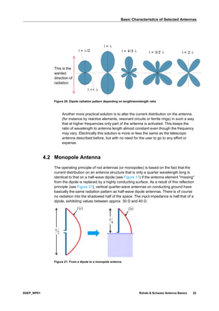 Basic Characteristics of Selected Antennas
8GEP_WP01 Rohde & Schwarz Antenna Basics 22
Figure 20: Dipole radiation pattern depending on length/wavelength ratio
Another more practical solution is to alter the current distribution on the antenna
(for instance by reactive elements, resonant circuits or ferrite rings) in such a way
that at higher frequencies only part of the antenna is activated. This keeps the
ratio of wavelength to antenna length almost constant even though the frequency
may vary. Electrically this solution is more or less the same as the telescopic
antenna described before, but with no need for the user to go to any effort or
expense.
4.2 Monopole Antenna
The operating principle of rod antennas (or monopoles) is based on the fact that the
current distribution on an antenna structure that is only a quarter wavelength long is
identical to that on a half-wave dipole (see Figure 17) if the antenna element "missing"
from the dipole is replaced by a highly conducting surface. As a result of this reflection
principle (see Figure 21), vertical quarter-wave antennas on conducting ground have
basically the same radiation pattern as half-wave dipole antennas. There is of course
no radiation into the shadowed half of the space. The input impedance is half that of a
dipole, exhibiting values between approx. 30 Ω and 40 Ω.
Figure 21: From a dipole to a monopole antenna
This is the
wanted
direction of
radiation
 