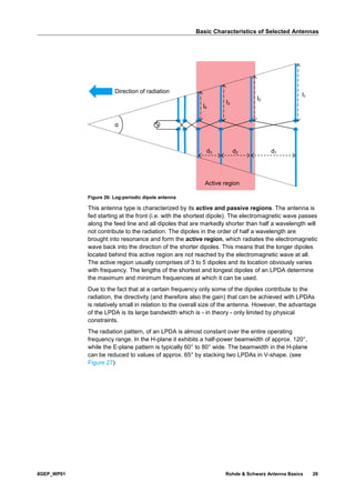 Basic Characteristics of Selected Antennas
8GEP_WP01 Rohde & Schwarz Antenna Basics 26
Figure 26: Log-periodic dipole antenna
This antenna type is characterized by its active and passive regions. The antenna is
fed starting at the front (i.e. with the shortest dipole). The electromagnetic wave passes
along the feed line and all dipoles that are markedly shorter than half a wavelength will
not contribute to the radiation. The dipoles in the order of half a wavelength are
brought into resonance and form the active region, which radiates the electromagnetic
wave back into the direction of the shorter dipoles. This means that the longer dipoles
located behind this active region are not reached by the electromagnetic wave at all.
The active region usually comprises of 3 to 5 dipoles and its location obviously varies
with frequency. The lengths of the shortest and longest dipoles of an LPDA determine
the maximum and minimum frequencies at which it can be used.
Due to the fact that at a certain frequency only some of the dipoles contribute to the
radiation, the directivity (and therefore also the gain) that can be achieved with LPDAs
is relatively small in relation to the overall size of the antenna. However, the advantage
of the LPDA is its large bandwidth which is - in theory - only limited by physical
constraints.
The radiation pattern, of an LPDA is almost constant over the entire operating
frequency range. In the H-plane it exhibits a half-power beamwidth of approx. 120°,
while the E-plane pattern is typically 60° to 80° wide. The beamwidth in the H-plane
can be reduced to values of approx. 65° by stacking two LPDAs in V-shape. (see
Figure 27)
Active region
Direction of radiation
l1
l2
l3
l4
d1d2d3
α
 