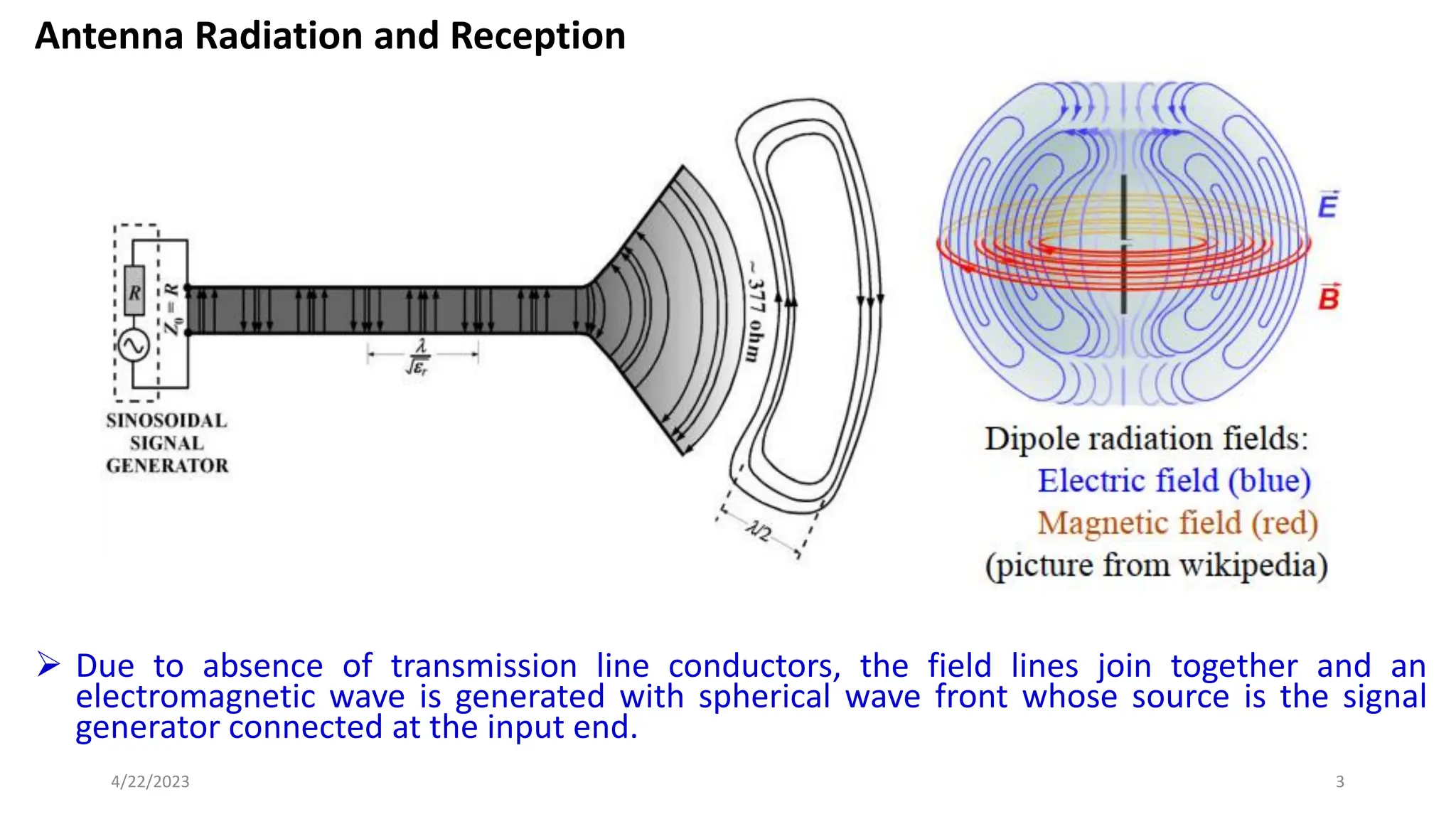 Antenna Radiation and Reception
➢ Due to absence of transmission line conductors, the field lines join together and an
electromagnetic wave is generated with spherical wave front whose source is the signal
generator connected at the input end.
3
4/22/2023
 