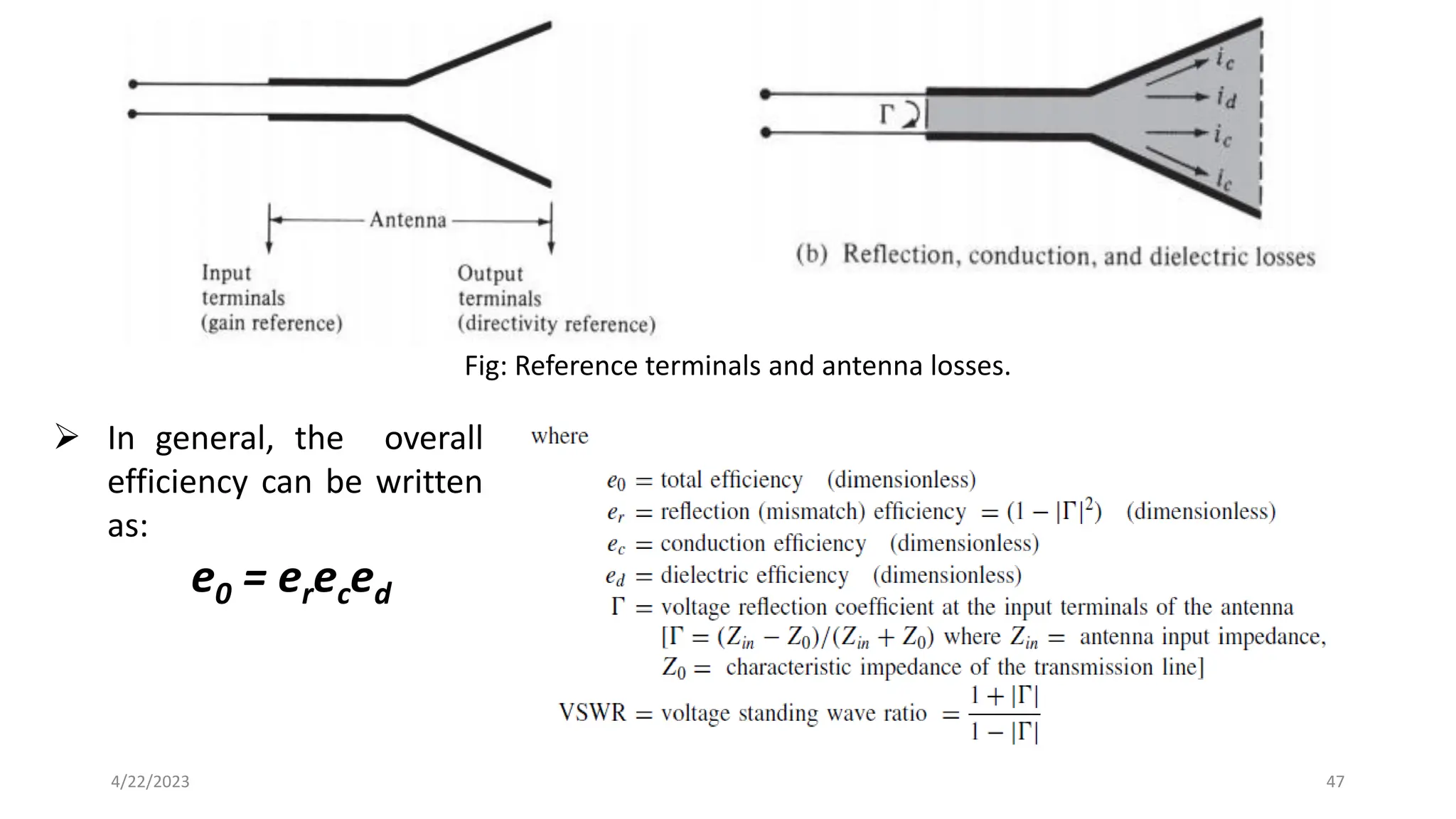 Fig: Reference terminals and antenna losses.
47
4/22/2023
➢ In general, the overall
efficiency can be written
as:
e0 = ereced
 