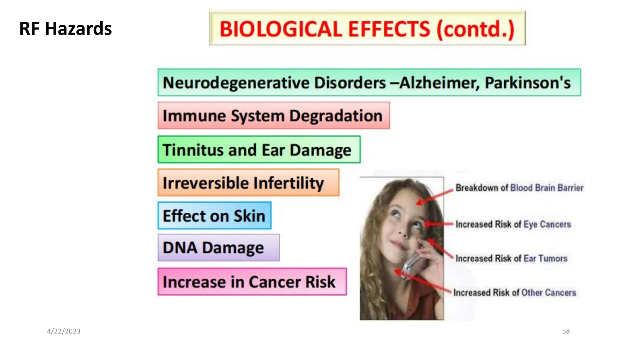 RF Hazards
58
4/22/2023
 