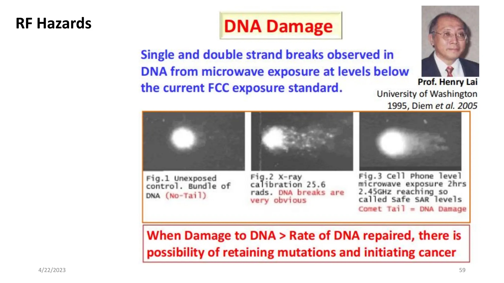 RF Hazards
59
4/22/2023
 