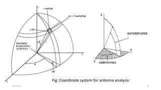 Antenna lecture course CHapter 2_(2)[1].pdf