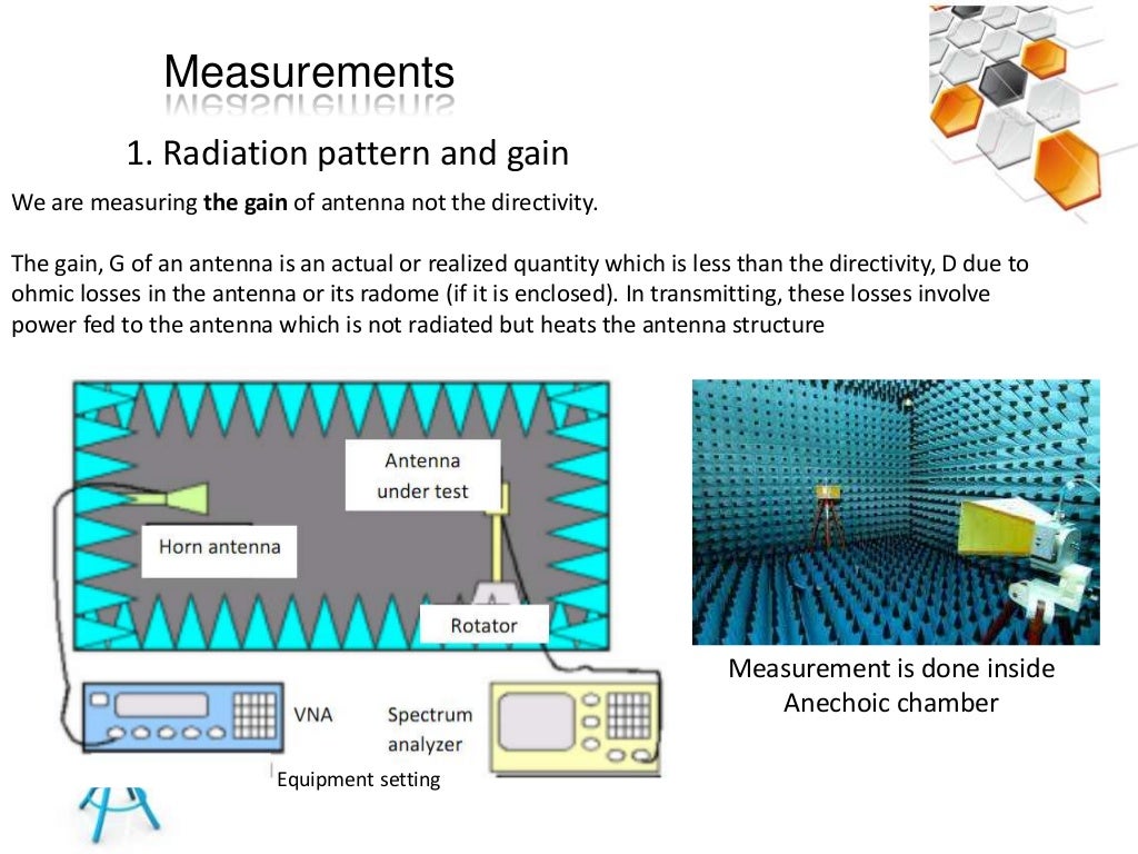 Thesis antenna design 07 picture