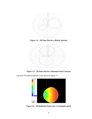 Figure 1.4 – 2D Polar Plot for a Helical Antenna




              Figure 1.5 – 2D Polar Plot for a Rhombus Patch Antenna

A general 3D radiation pattern is also shown in figure 1.6




              Figure 1.6 – 3D Radiation Pattern for a rectangular patch


                                            8
 
