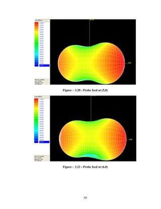 Figure – 3.20 - Probe feed at (5,0)




Figure – 3.21 - Probe feed at (6,0)




                50
 