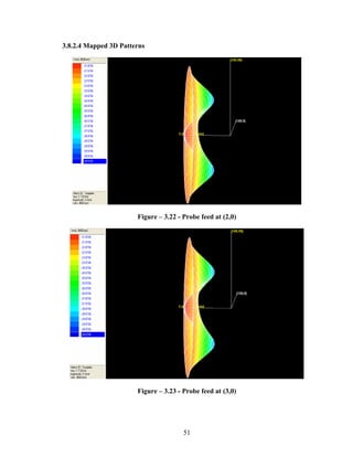 3.8.2.4 Mapped 3D Patterns




                       Figure – 3.22 - Probe feed at (2,0)




                       Figure – 3.23 - Probe feed at (3,0)




                                       51
 