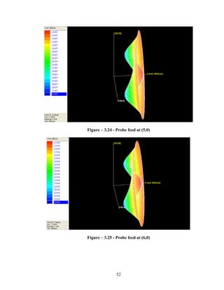 Figure – 3.24 - Probe feed at (5,0)




Figure – 3.25 - Probe feed at (6,0)




                52
 