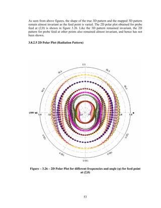As seen from above figures, the shape of the true 3D pattern and the mapped 3D pattern
remain almost invariant as the feed point is varied. The 2D polar plot obtained for probe
feed at (2,0) is shown in figure 3.26. Like the 3D pattern remained invariant, the 2D
pattern for probe feed at other points also remained almost invariant, and hence has not
been shown.

3.8.2.5 2D Polar Plot (Radiation Pattern)




 Figure – 3.26 – 2D Polar Plot for different frequencies and angle (φ) for feed point
                                        at (2,0)




                                            53
 