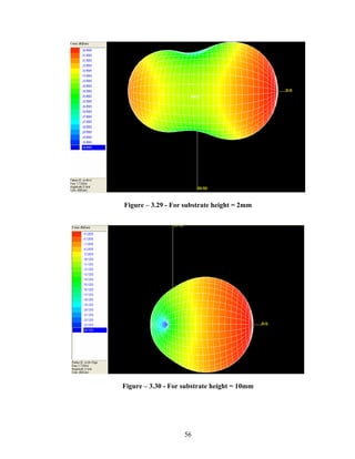 Figure – 3.29 - For substrate height = 2mm




Figure – 3.30 - For substrate height = 10mm




                    56
 